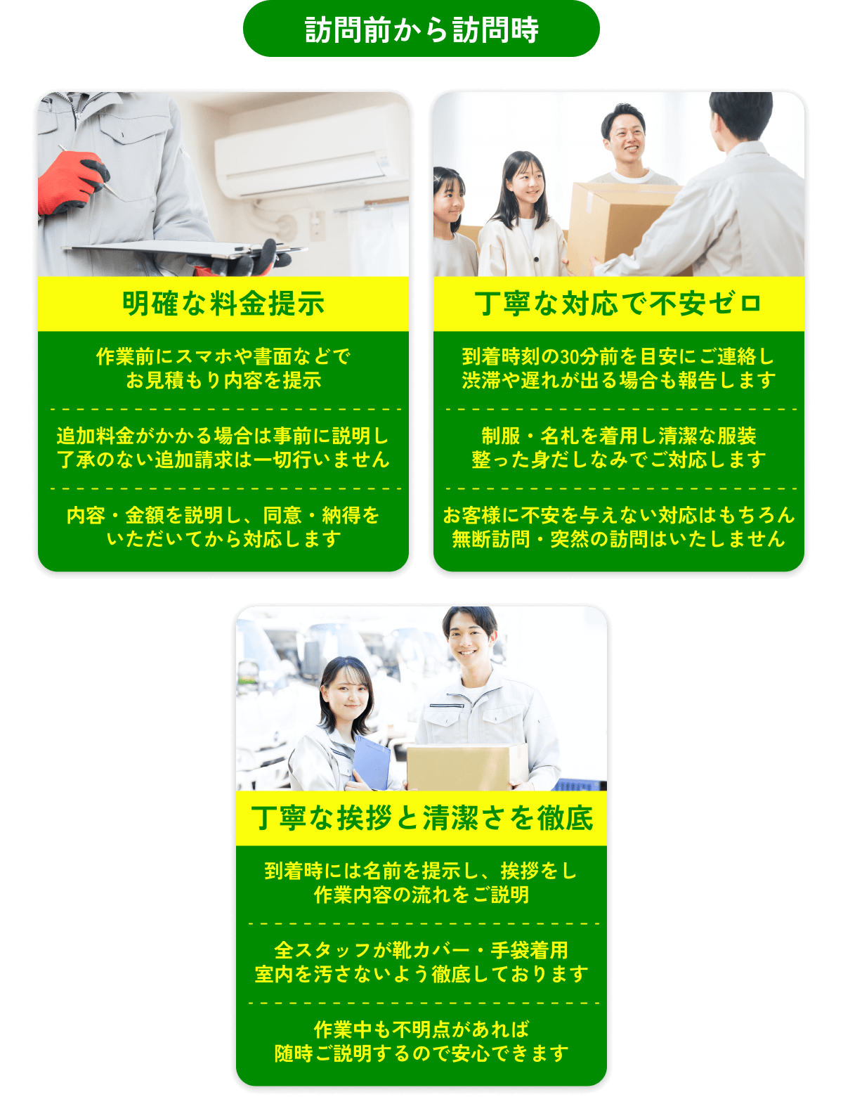 訪問前から訪問時