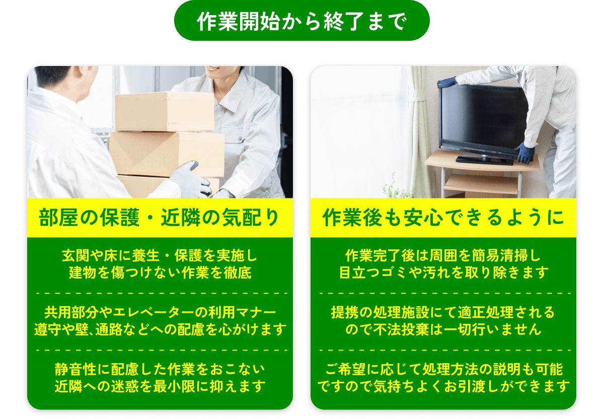 作業開始から終了まで