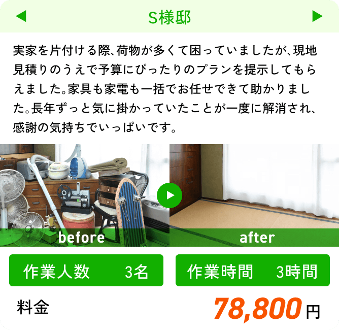 【作業人数】3名 【作業時間】3時間 【料金】78,800円